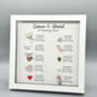 Personalised 10th Tin Anniversary Frame Gift, thumbnail 3 of 8