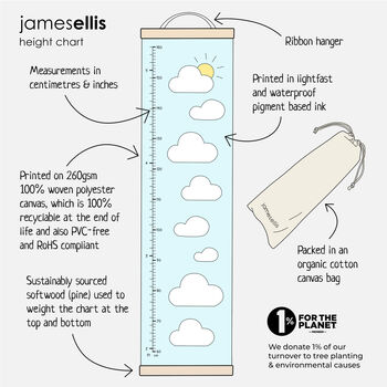 Dogs Canvas And Wood Height Chart, 6 of 8