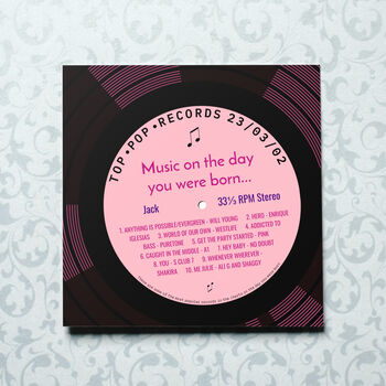 Personalised Birthday Card Day You Were Born Music, 4 of 12