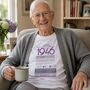 80th Birthday Gift T Shirt Of The Year 1946, thumbnail 1 of 7