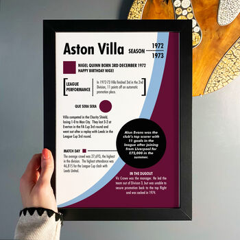 Personalised Season Print Gift For Aston Villa Fans, 3 of 6
