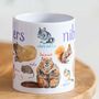 Nibblers Ceramic Animal Mug, thumbnail 4 of 6