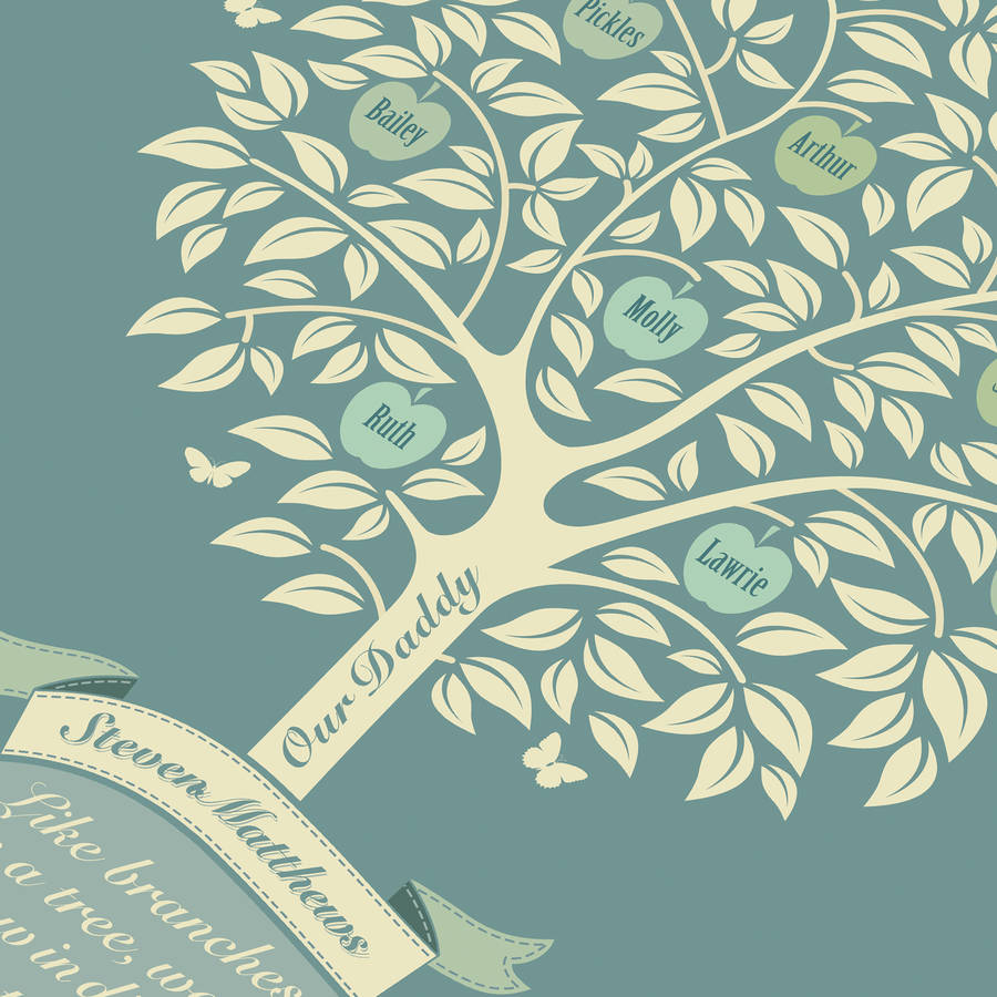 family tree personalised for dad by the typecast gallery ...