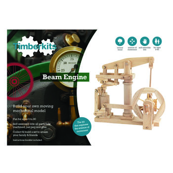 Beam Engine, 2 of 3