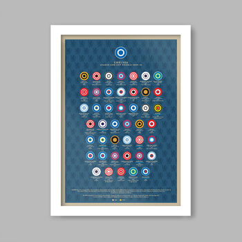 Chelsea Double 09 10 Football Poster Print, 3 of 3