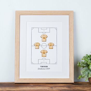 Personalised Family Football Team Print, 2 of 6
