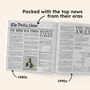 Personalised 50th Birthday Book 'Memory Lane', thumbnail 6 of 12