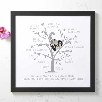 Personalised Diamond Anniversary Photo Family Tree, 11 of 11