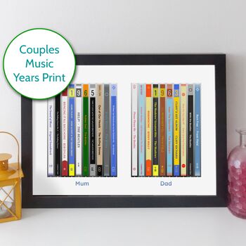 Personalised Couples Print Music Year Gift, 10 of 10