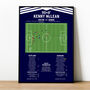 Kenny Mclean Goal World Cup Qualifier 2025 Scotland Print, thumbnail 1 of 2