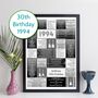 Personalised 30th Birthday Print Music 1994 Year Gift, thumbnail 1 of 12