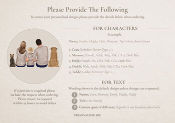 Personalised Family Print – Custom Illustration With Children And Pets, Names And Quote, 2 of 12