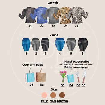 Personalised Mother's Day Print, Gift For Mum, 4 of 7