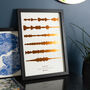 Personalised Metallic Favourite Song Sound Wave Print, thumbnail 1 of 10