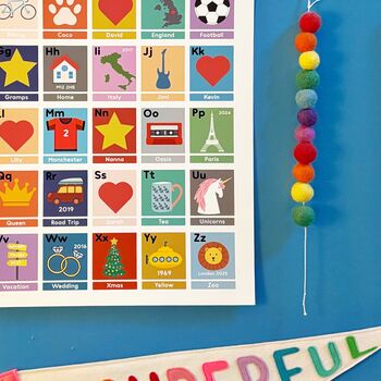 Personalised A To Z Of Us, 2 of 9