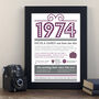 Personalised 50th Birthday Gift Print Life In 1974, thumbnail 8 of 9