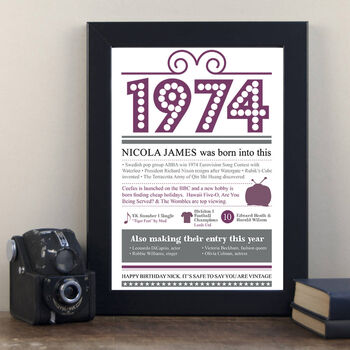 Personalised 50th Birthday Gift Print Life In 1974, 8 of 9