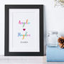 Personalised Names And Date Framed Print, thumbnail 1 of 6