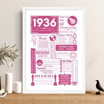 1936 Personalised 90th Birthday Fact Print, 2 of 12
