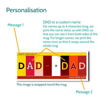Personalised Mug For Dad With Messages Gift, 3 of 9