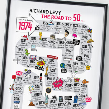 50th Birthday Personalised Print ‘Road To 50’, 2 of 5