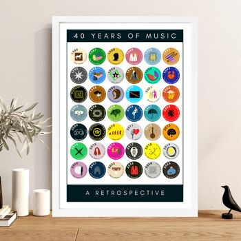 Personalised 40 Years Of Music 1986 Birthday Print, 2 of 10