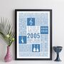 Personalised 18th Birthday Year In Music Print 2005, thumbnail 5 of 8