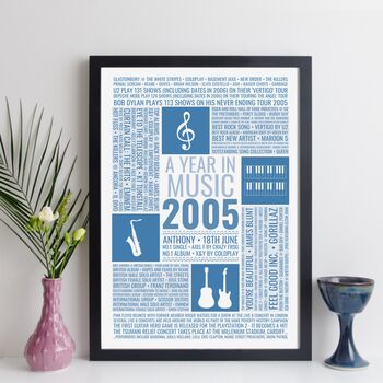 Personalised 18th Birthday Year In Music Print 2005, 5 of 8