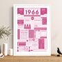 Personalised Film Poster 60th Birthday Gift, thumbnail 2 of 12