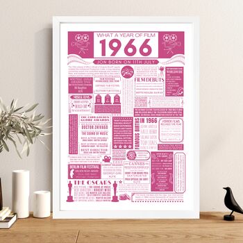 Personalised Film Poster 60th Birthday Gift, 2 of 12