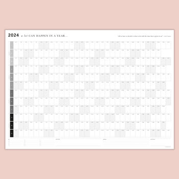 2024 Wall Planner A Lot Can Happen In A Year, 5 of 8