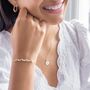 Sterling Silver Sia Personalised Star Sign Necklace, thumbnail 2 of 12