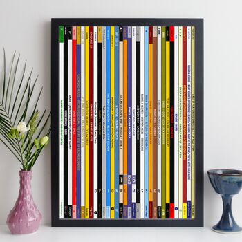 Personalised 30th Birthday Print Music Gift Year 1996, 5 of 8