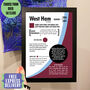 Personalised Print 18th Birthday Gift For Football Fans, thumbnail 1 of 9