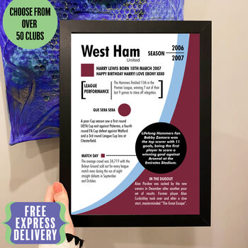 Personalised Print 18th Birthday Gift For Football Fans, 5 of 12