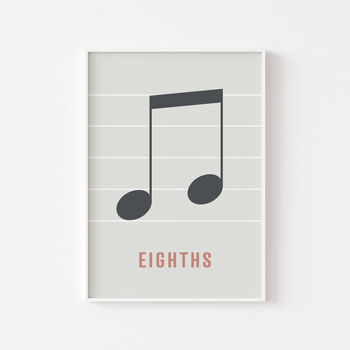 Eighth Note Print | Music Theory Poster, 2 of 11