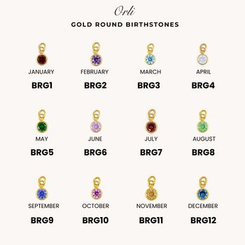 Charm Builder™ Gold Paperclip Chain Multi Charm Bracelet, 4 of 10