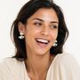 Lotus Clip On Earrings, thumbnail 2 of 6