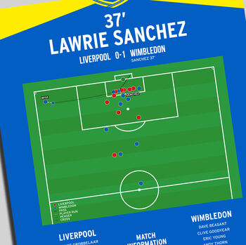 Lawrie Sanchez Goal Fa Cup Final 1988 Wimbledon Print, 2 of 2