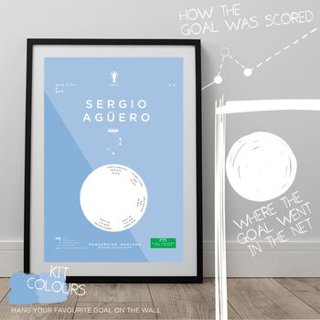 Aguero Infographic Football Art Print, 2 of 3