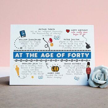 Personalised 40th Birthday Age Card, 2 of 4