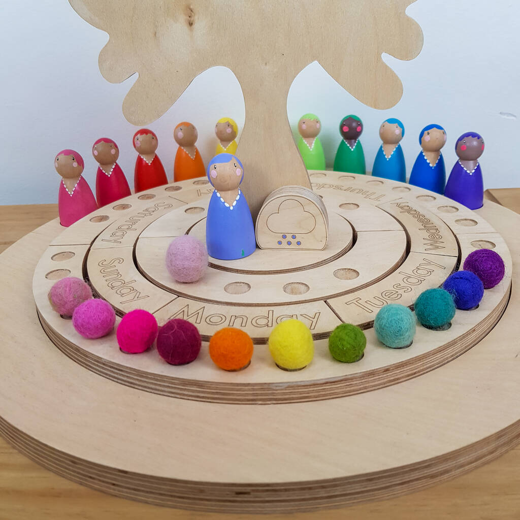 Waldorf Perpetual Calendar And Celebration Tree By Hellion Toys