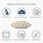 Cube Yellow Water Resistant Garden Outdoors Cushion, thumbnail 6 of 7