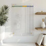 Freezer Inventory Tracker, thumbnail 2 of 6