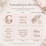 Personalised Birth Flower New Baby Gift Keepsake Block, thumbnail 6 of 12