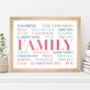 Word Cloud Personalised Typography Print, thumbnail 8 of 12