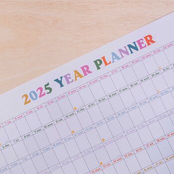 2025 Year Wall Planner | A1 | This Is The Year, 3 of 7