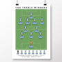 Manchester City The Treble Winners 22/23 Poster, thumbnail 3 of 8