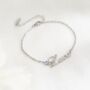 Personalised Name And Gemstone Bracelet, thumbnail 2 of 6