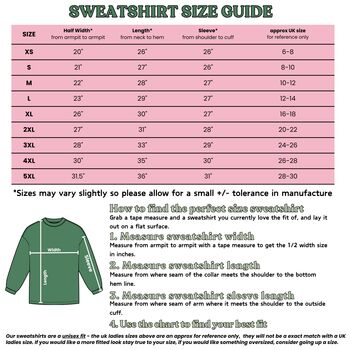 Personalise Your Own My Favourite Things Sweatshirt, 3 of 12